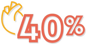 40 percent T2D development 40 percent T2D development