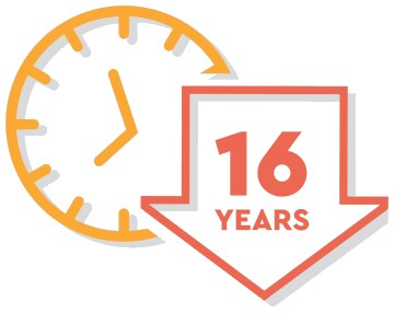 CKD shortens life by 16 years CKD shortens life by 16 years